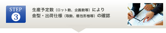 生産予定数（ロット数、企画数等）により金型・出荷仕様（取数、梱包形態等）の確認