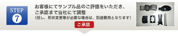 お客様にてサンプル品のご評価をいただき、ご承認まで当社にて調整（但し、形状変更等が必要な場合は、別途費用となります）